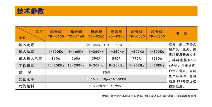 智能高频感应加热设备t.jpg